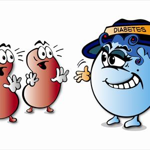 Definition Of Diabetes - Best Home Remedies For Diabetes